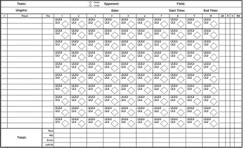 official mlb box scores